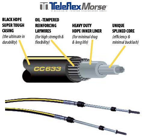 Teleflex 3300 TF-Xtreme 3300 Cable