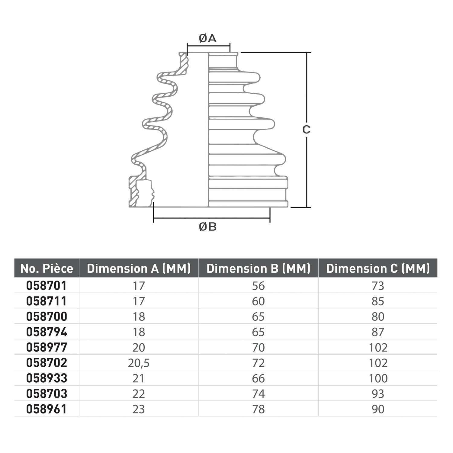 Kimpex 058700 CV Boot Kit