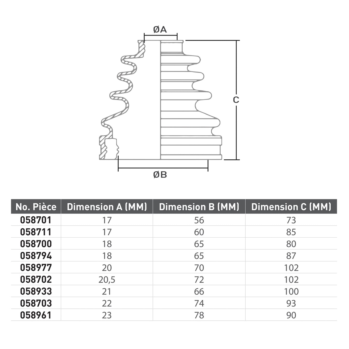 Kimpex 058703 058702 CV Boot Kit
