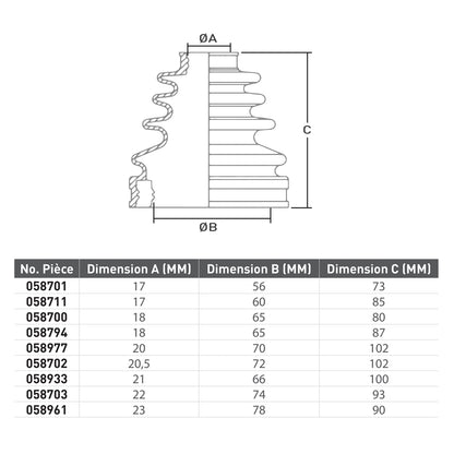Kimpex 058703 058702 CV Boot Kit