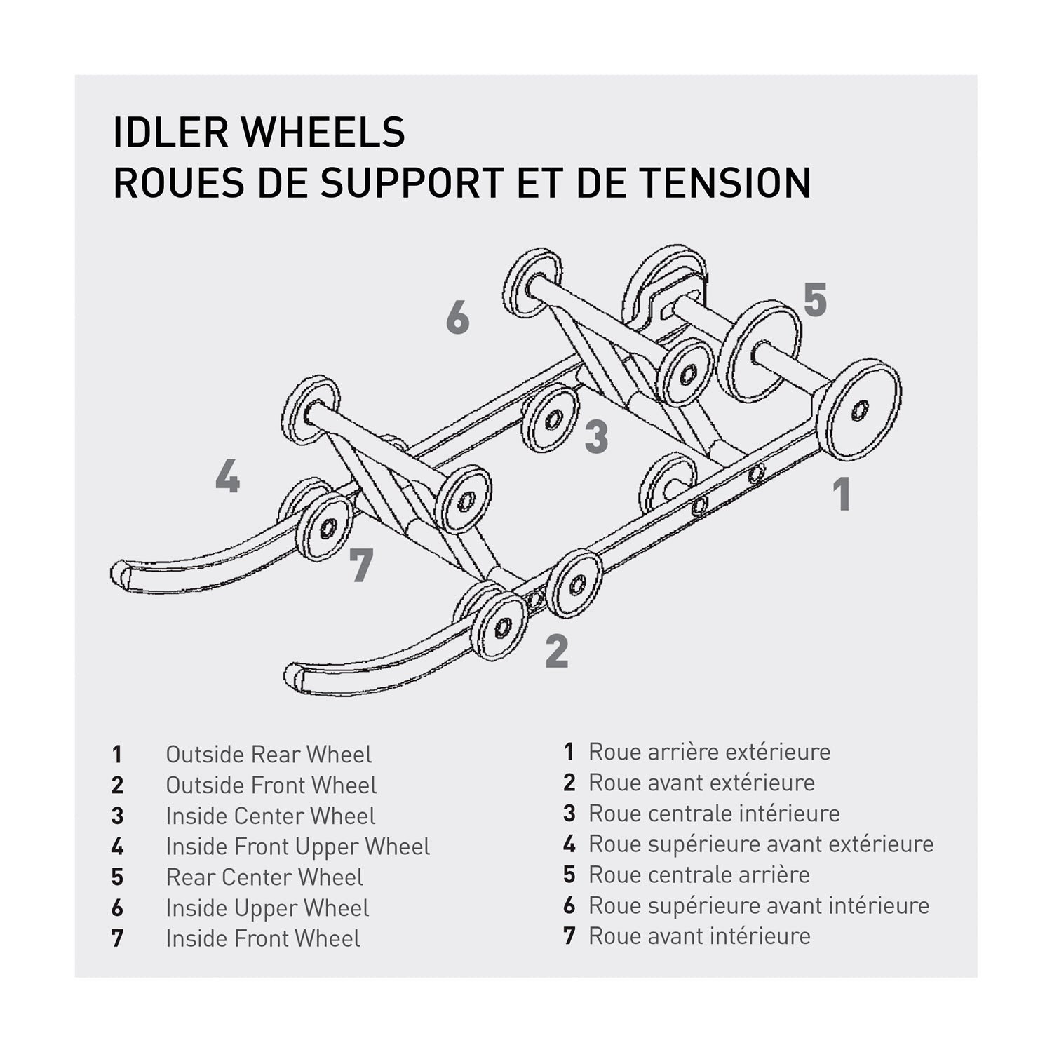 Kimpex 298868 Idler Wheel
