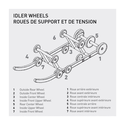 Kimpex 298868 Idler Wheel